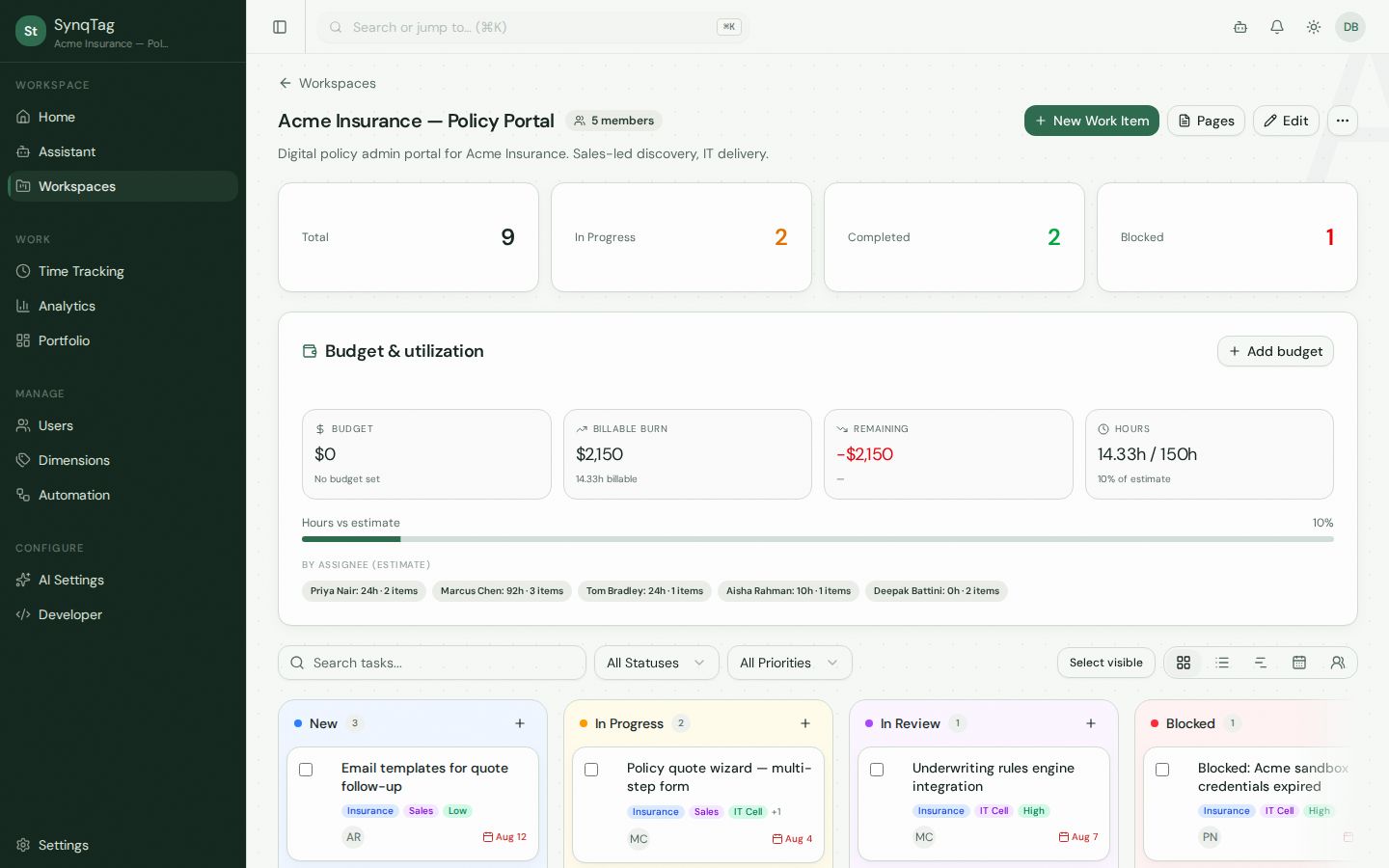 Acme Insurance workspace with budget, hours, and the start of a kanban board